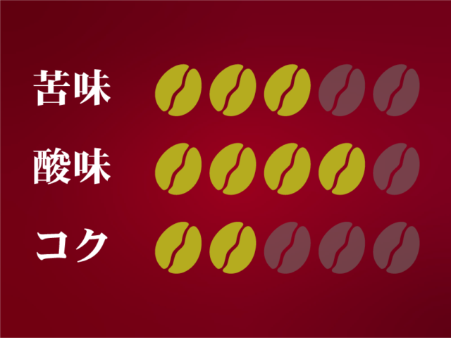 ニエンイ・ウォッシュ